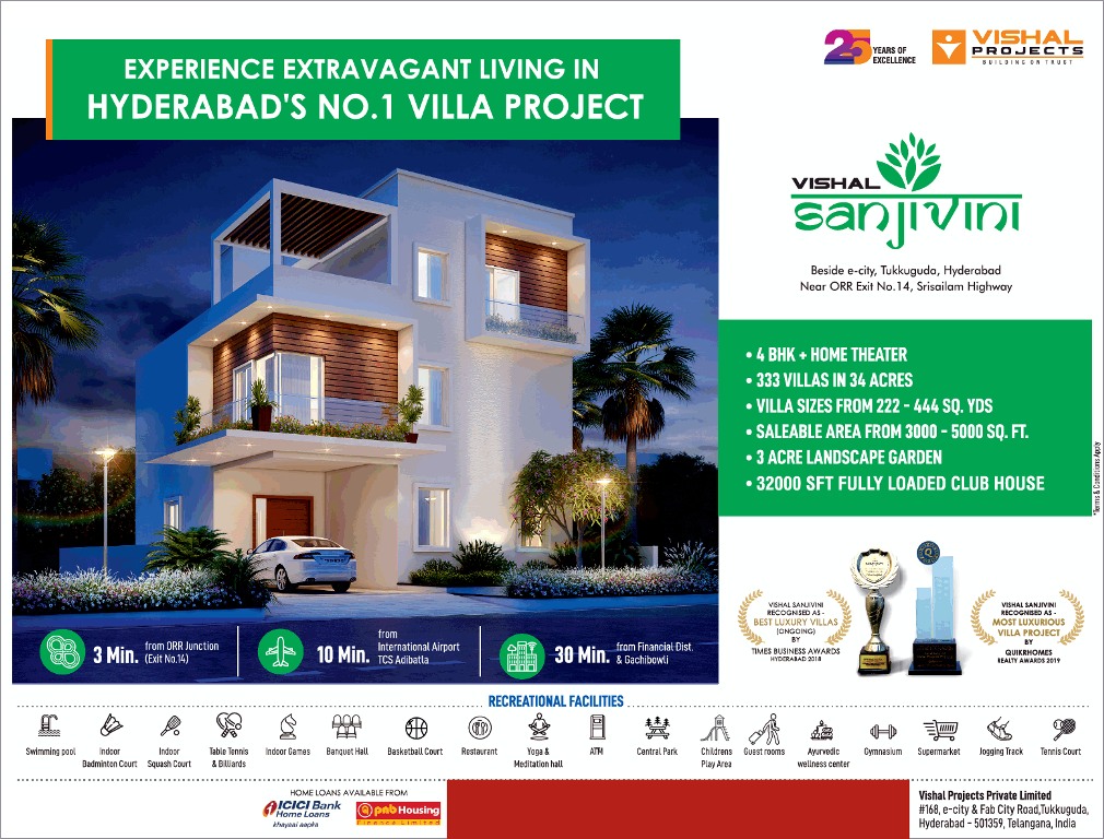 Presenting experience extravagant living in Vishal Sanjivini, Hyderabad